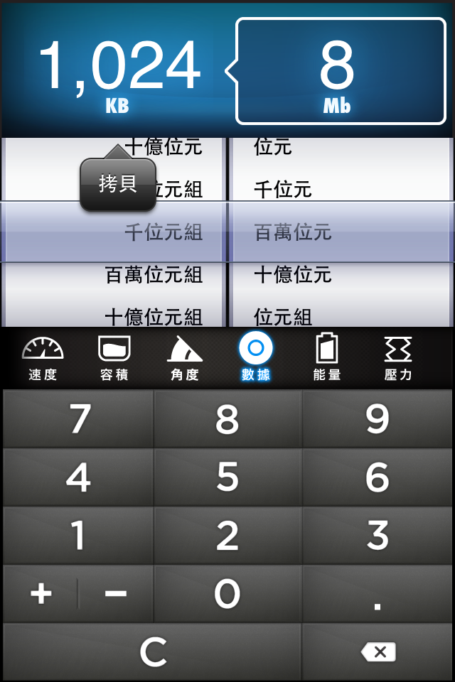 请问英寸,英尺用英文怎么说?换算为公厘是多少